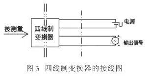 壓力變送器 2，3，4線連接和區別你知道嗎？