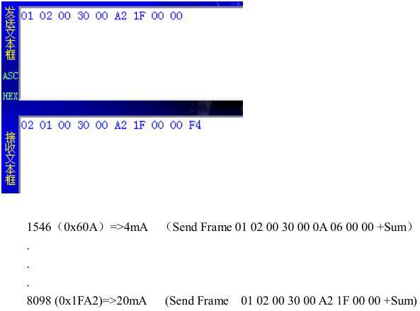 如何設計智能溫度變送器？從印刷電路板到物料清單，這個資源包都已經為您準備好了